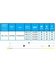 Jeu Corelli Tungsten NL350D Petite Contrebasse Diapason 69cm